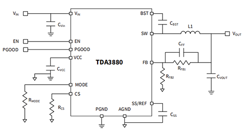 应用电路图 - Infineon Technologies TDA3880x 6A同步降压稳压器